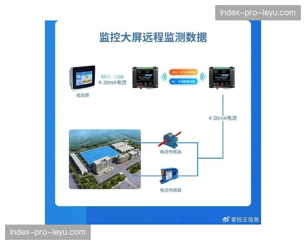 IP化架构的运维复杂度催生自动化编排工具,简化信号调度。 IP化架构的运维复杂度催生自动化编排工具,简化信号调度。