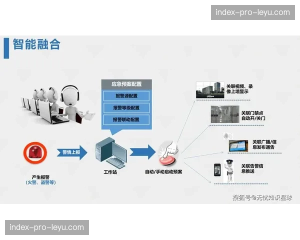 制作机构本阶段正从单一信号制作向全流程智能管控迈进。 制作机构本阶段正从单一信号制作向全流程智能管控迈进。